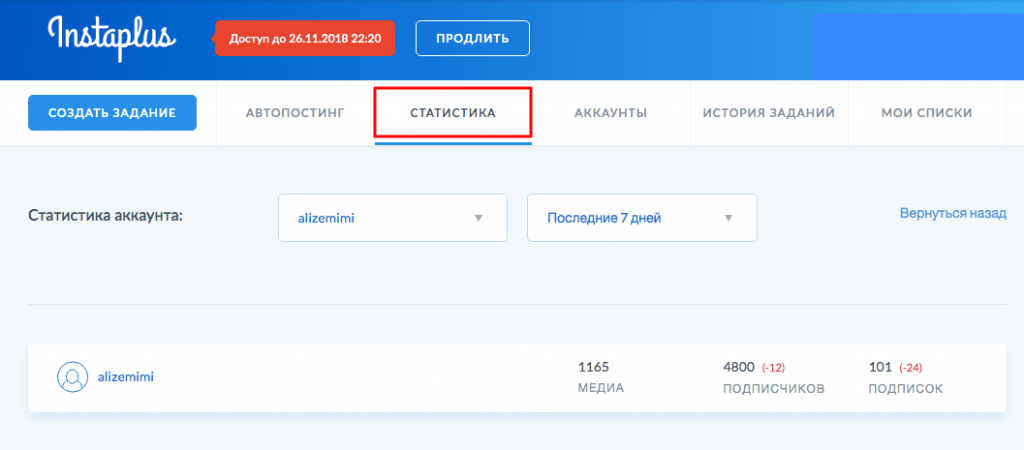 Статистика Instaplus