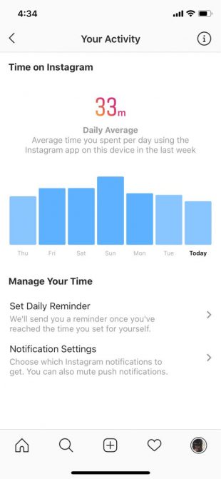 время, проведенное в инстаграм