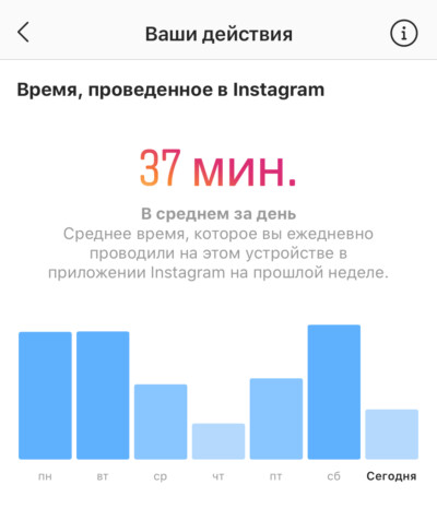 время в инстаграм